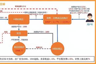 《杨侃》团队媒体人：老詹39岁比赛内容 比四万分累计要伟大得多