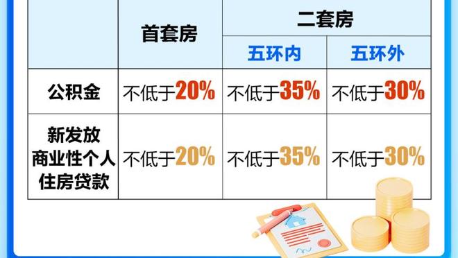 小佩佩：欧冠先生的绰号很适合加雷诺 我们还有很长的路要走